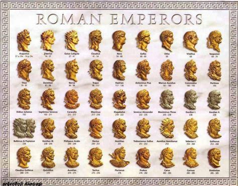 emperadores romanos romanos roma antigua