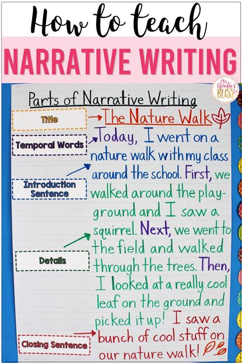 teaching narrative writing tips  resources teaching narrative