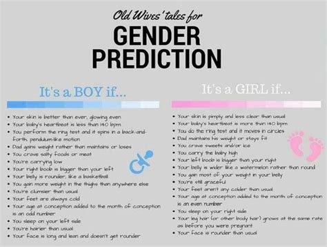 Old Wives Tales For Gender Prediction Horizontal