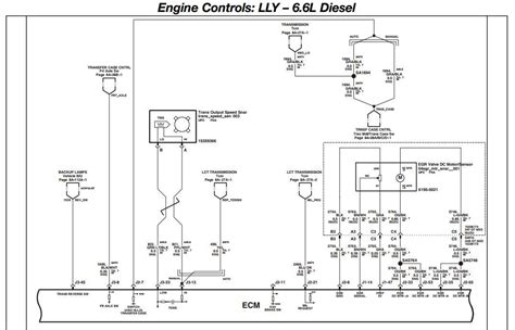 wiring diagrams  gmc  wiring collection
