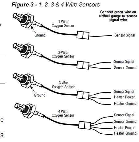 sensor  wire  sensor wiring diagram collection