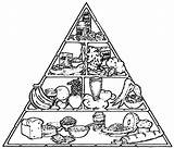 Food Pyramid Coloring Drawing Pages Clipart Getdrawings Perfect Healthy Library Getcolorings Print sketch template