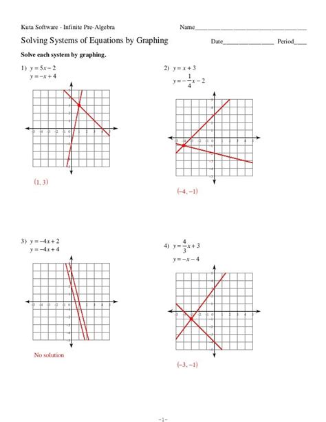 solving systems  equations  graphing worksheet answer key