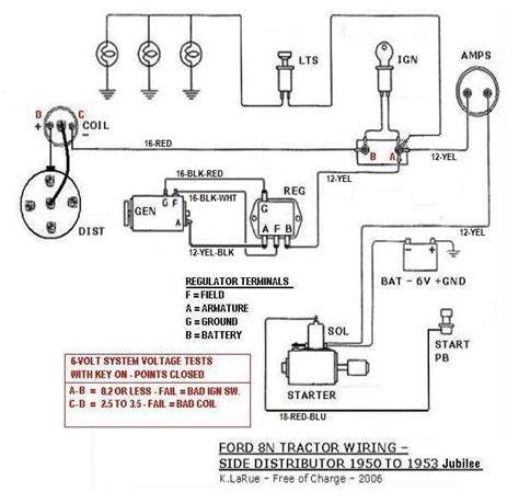 ford  wiring diagram   conversion