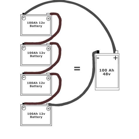 connect batteries  parallel diagram