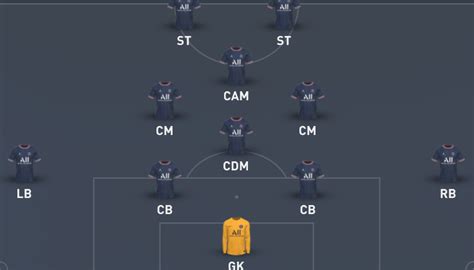 Fifa 23 Best Formation Top 5 Most Op Formations In Fifa 23 Ultimate Team