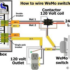 electrical wiring design  home run wiring diagram library wiring diagram electrical wiring