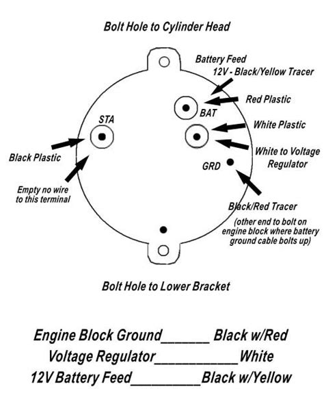 ford alternator wiring diagram bookingritzcarltoninfo alternator electrical wiring