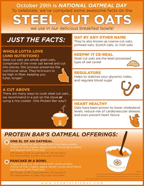 steel cut oats benefits hrf