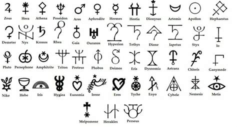 Pin By Elisa Torres On Symbols And Meanings Greek