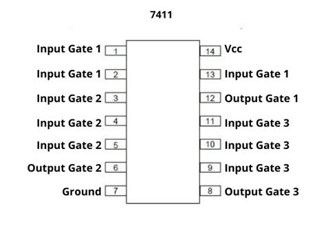 hc  ic triple  input  gate ic electronic components robotics parts