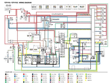 yamaha virago  wiring diagram  yamaha virago