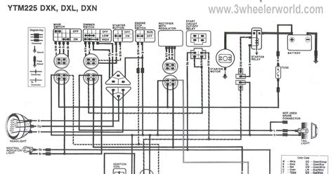 atv starter solenoid wiring diagram hanenhuusholli