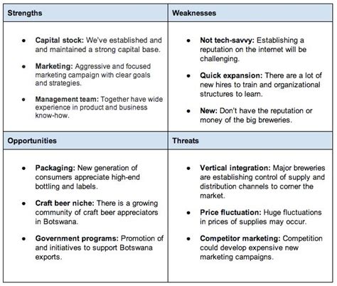 How To Do A Swot Analysis For Better Planning Bplans Swot Analysis