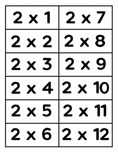 multiplication table flash cards printable