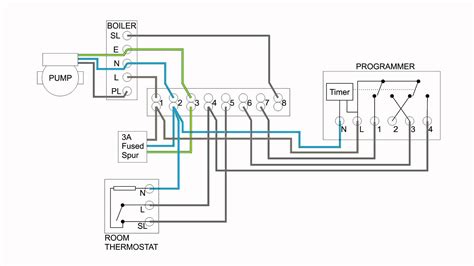 boiler wiring diagram  thermostat moo wiring