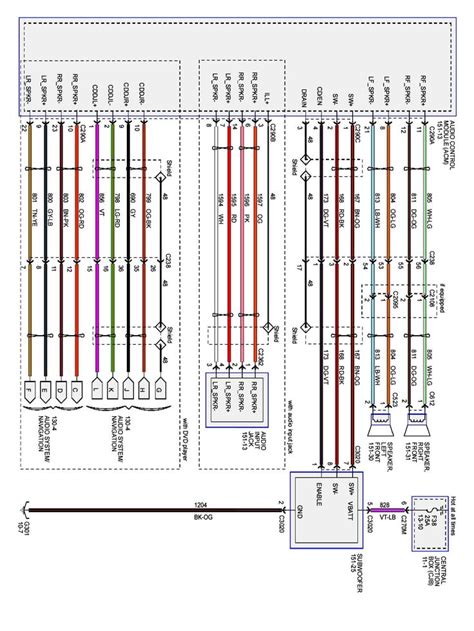 unique automotive wiring diagram color codes diagram wiringdiagram diagramming diagramm