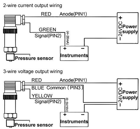 wire oil pressure switch wiring diagram zen lace