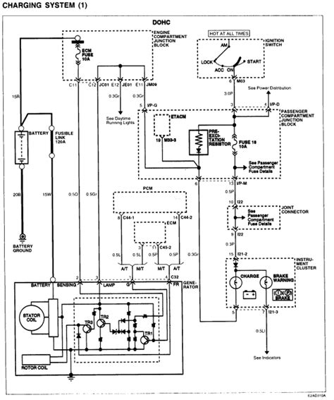 honda gx  amp charging coil wiring diagram