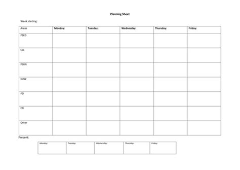 early years weekly planning sheet  vlphillip teaching resources tes