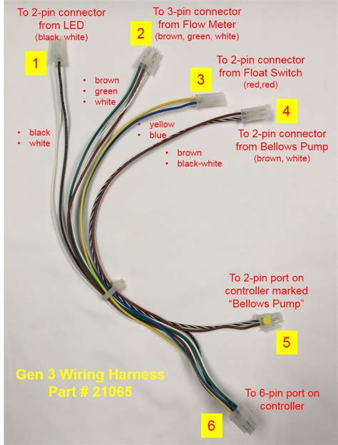 gen  wiring harness mistaway pro
