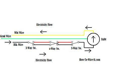 wire    light switch diagram wiring diagram  schematics