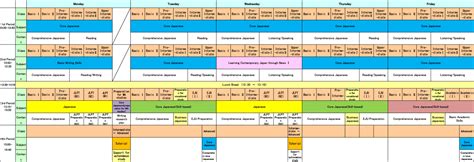 sample  timetable  schedule  document template