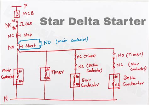 star delta starter diagram control circuit