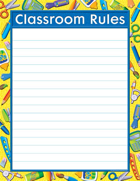 blank classroom rules chart classroom rules classroom education gambaran