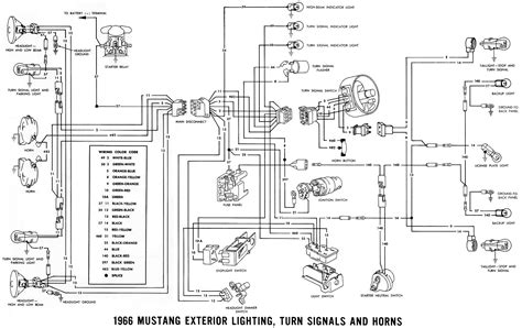 mustang wiring diagram  dash