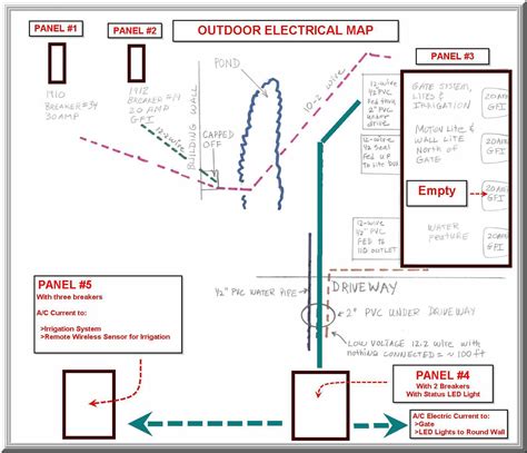 wiring outdoor schematic white outdoor lt  wiring diagram  wiring diagram  schematic