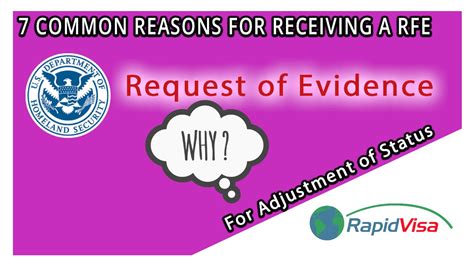 7 common reasons for receiving an adjustment of status rfe