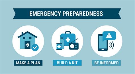 september  emergency preparedness month keizer fire district keizer fire district