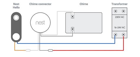 nest doorbell wiring diagram