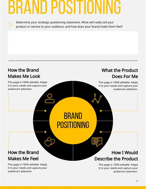 creating  brand strategy  essentials templates