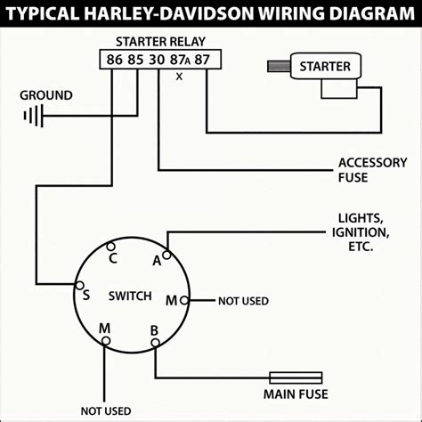 typical ignition switch wiring diagram wiring diagrams hubs boat ignition switch wiring