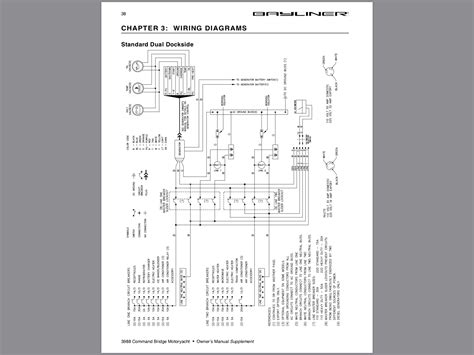 wiring diagram bayliner owners club