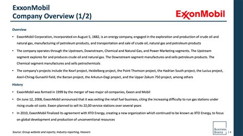 abm company profile report  exxonmobil abm research report