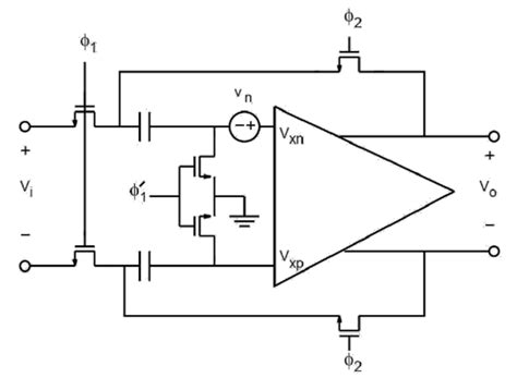 sample  hold circuit  scientific diagram