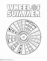 Wheel Fortune Coloring Pages Color Summer Game Choose Board Sheets Touch Personal Special Add Print sketch template