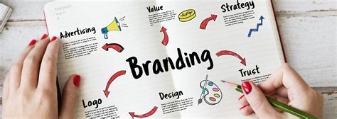 key reasons  branding  important    isnt