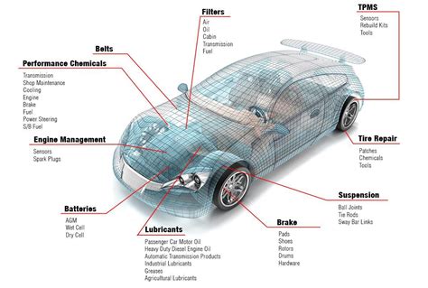 wiring diagram car apk  android
