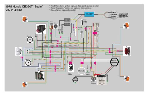 honda cb wiring diagram yarnied
