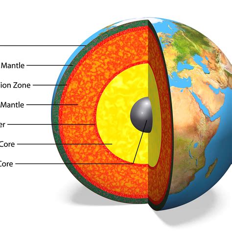 rigid outer layer   earth  includes crust  uppermost mantle
