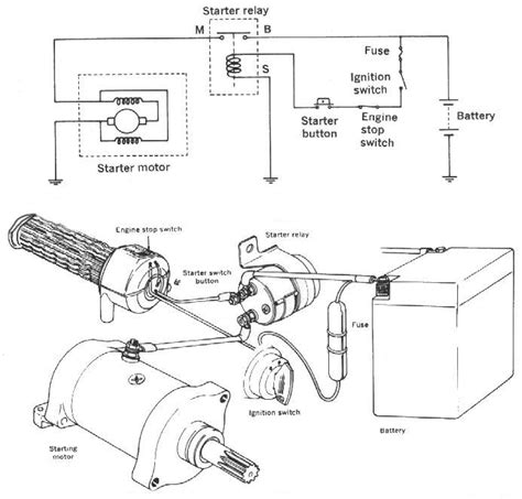 motorcycle starter relay wiring diagram