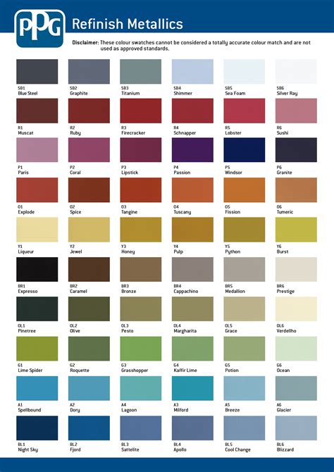 color chart  paint image