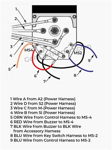 ezgo  reverse switch wiring diagram   gambrco