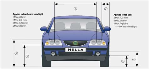 main beam headlights meaning   picture  beam