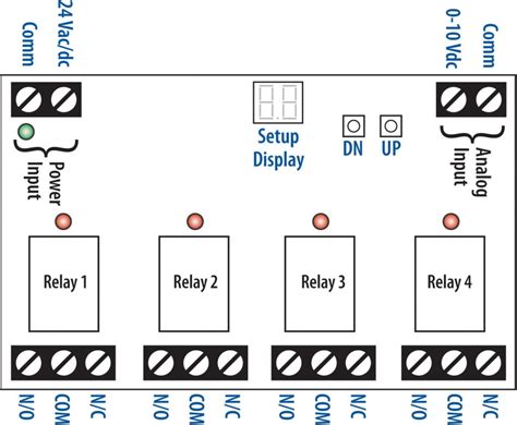 relay   box archives controltrends