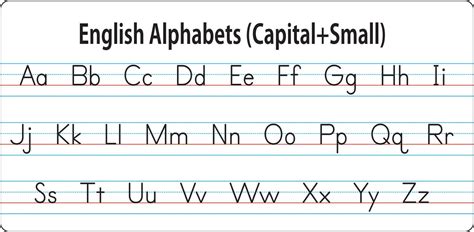 capital  small letters writing   lines otosection
